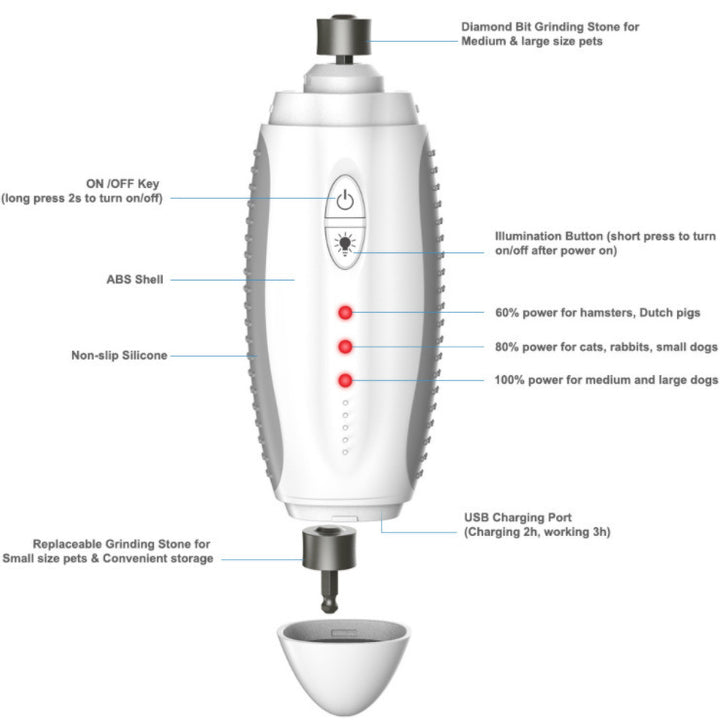 Electric Nail Grinder For Pet Products